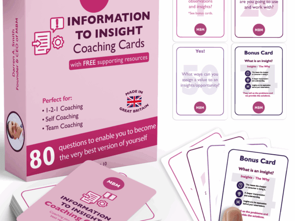 I2I Coaching Cards Image