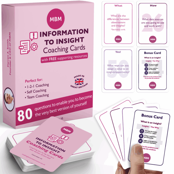 I2I Coaching Cards Image