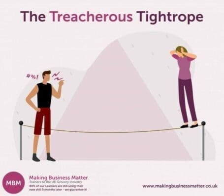 Infographic illustrating a person on tightrope with someone at the end shows the treacherous tightrope concept from MBM