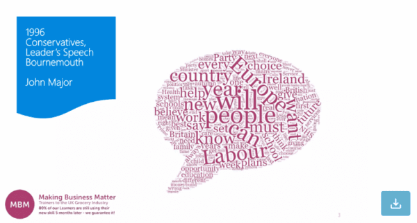 Conservative Purple word cloud Purple word cloud showing spoken words from convervative political speeches