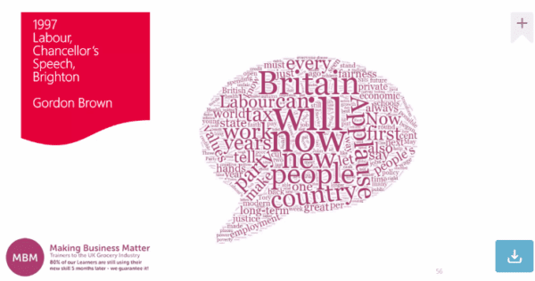 Labour Purple word cloud Purple word cloud showing spoken words from labour political speeches