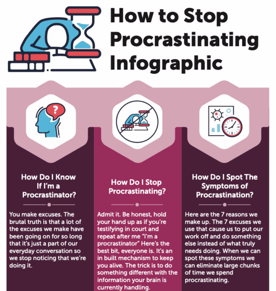 Procrastinating infographic How to stop procrastinating for better time management mbm infographic