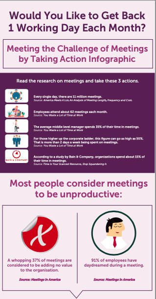 Purple infographic with meeting statistics 