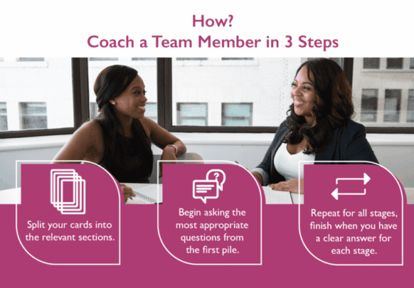 How? infographic Two businesswomen talking with 3 instruction boxes below them