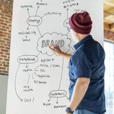 team member drawing a mind map on large whiteboard