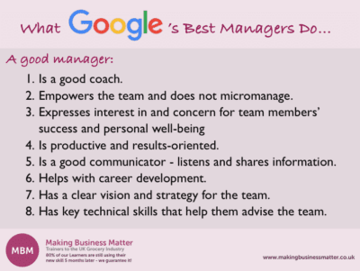 List of what Google's best managers do 