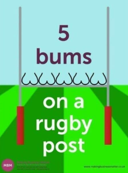 MBM infographic for 5 bums on a rugby post to remember the 5 W open ended questions and How