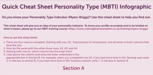 Myers Briggs cheat sheet on how to use the myers Briggs table for MBTI personality test