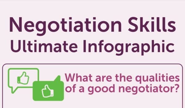 Links to long Negotiation Skills Infographic for ultimate guide from MBM