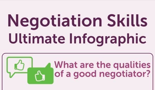 Links to long Negotiation Skills Infographic for ultimate guide from MBM