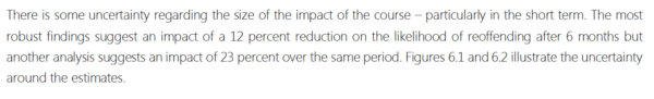 A paragraph from the Ipsos MORI report on page 31