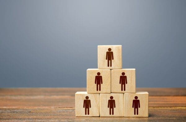 6 wooden block figures arranged in a pyramid to show hierarchy