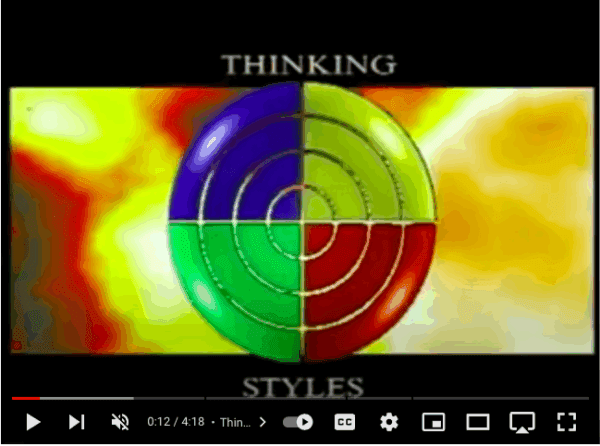 Image linking to HBDI video on YouTube