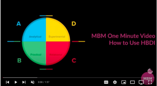 Links to MBM's one minute YouTube video on how to use HBDI