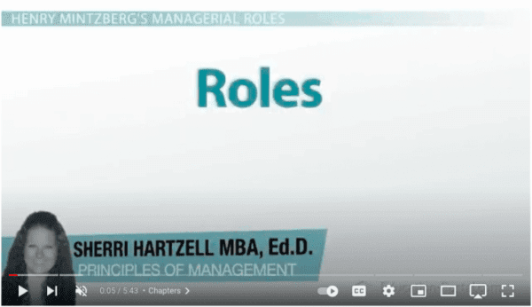 Mintzberg video Links to YouTube Video on Mintzberg's managerial roles with Sherri Hartzell for people management skills