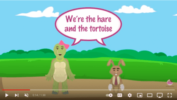 Hare and the tortoise video Links to Cartoon YouTube video featuring the hare and the tortopise discussing time management email technique