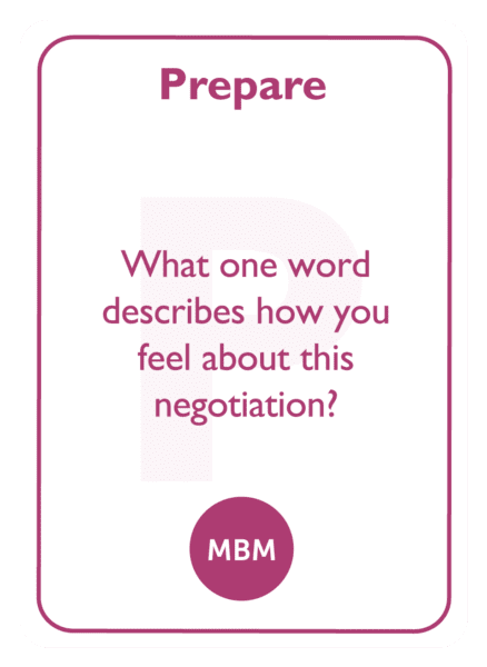 negotiation skills coaching card