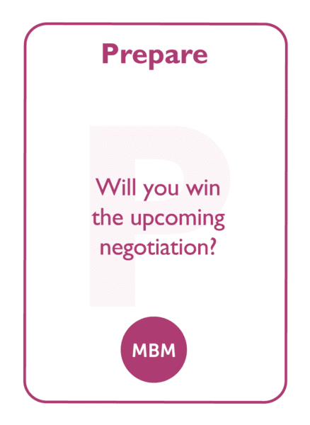 negotiation skills coaching card