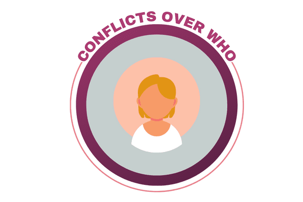 Conflicts over who graphic with female person icon for Causes of Conflict at the Workplace