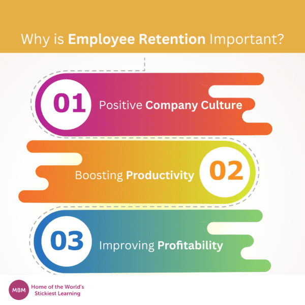 Why is employee retention emportant infographic for employee retention strategies