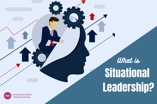 What is Situational Leadership blog post image