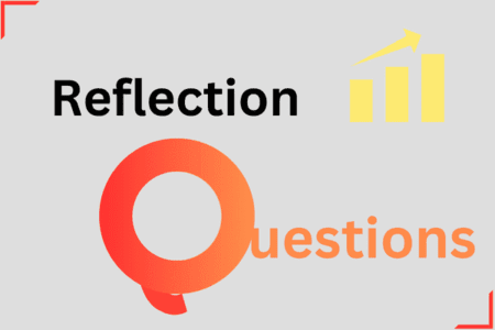 Reductive Questions Types of Questions: Unlocking the Power of Inquiry | MBM