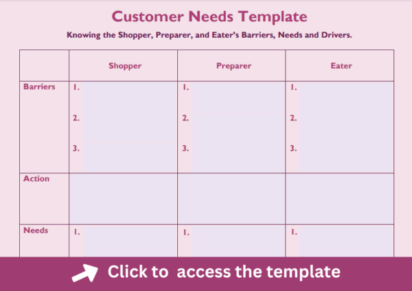 Purple themed customer needs editable PDF template from MBM