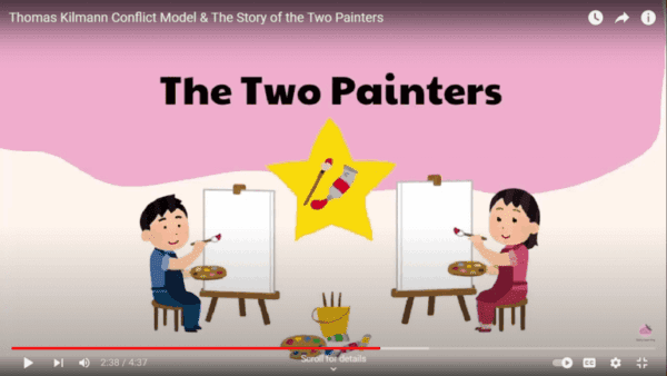 Thomas Kilmann Conflict Model & The Story of the Two Painters Links to YouTube video about Thomas Kilmann Conflict Model & The Story of the Two Painters