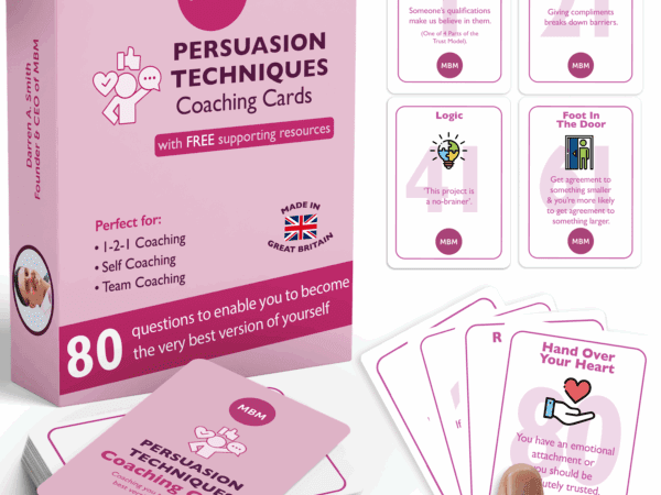 Persuasion Techniques Cards Image