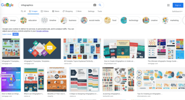 Google images search results for soft skills infographics