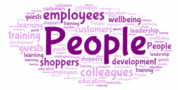 People word cloud Word cloud with different words relating to people in various sizes and shades of purple.