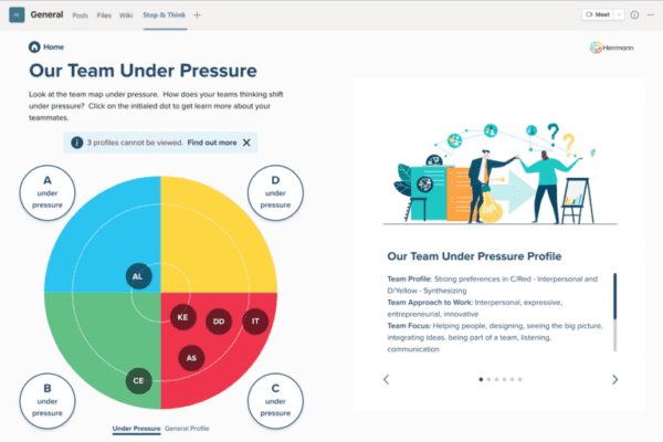 Team Under Pressure Demo with HBDI circle and cartoon team