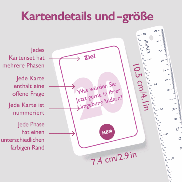 German GROW Coaching Cards - Image 2