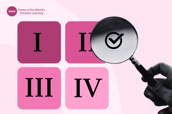 Magnifying glass observing Magnifying glass observing urgent important matrix