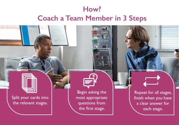Coach a team member in 3 steps information banner