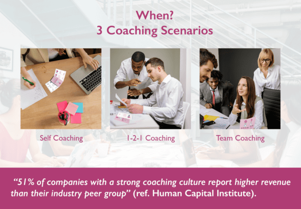 3 Coaching Scenarios information banner with self coaching, 1 to 1 and team coaching