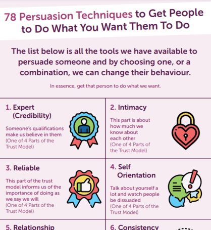 Top half of 78 Persuasion techniques long infographic with colourful icons and graphics