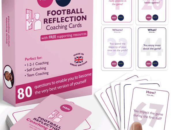 Football Reflection coaching card box