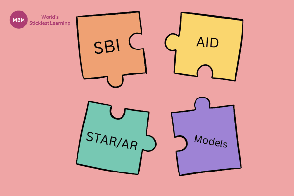 Colourful sticky notes with different feedback models