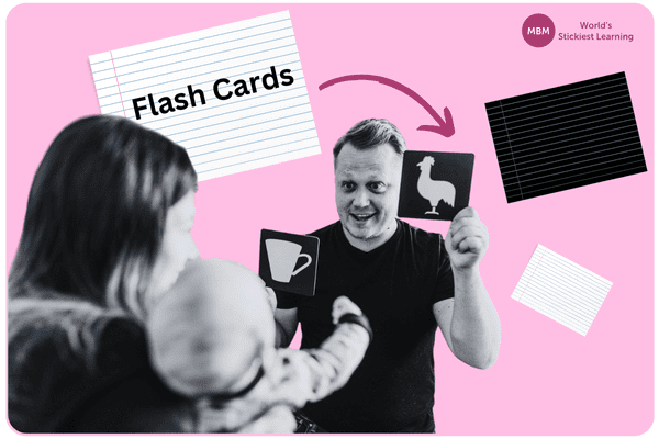 Flash cards Man using Flash cards for great learning