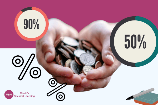 Hand holding money with percentage symbols Hand holding money with percentage symbols