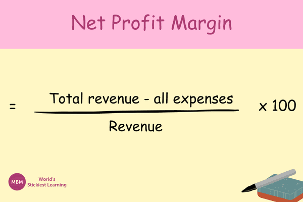 Formula for How to Calculate a Net Profit Margin Formula for How to Calculate a Net Profit Margin