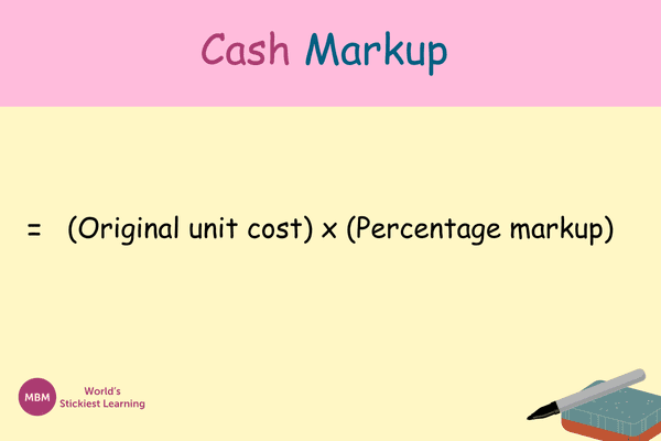 Formula for How to Calculate a Cash Markup Formula for How to Calculate a Cash Markup