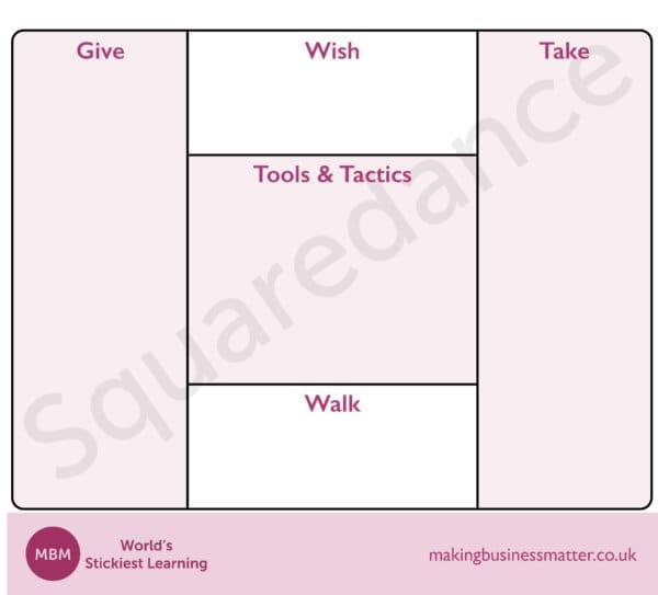 Squaredance Template Wish and Walk Squaredance Template Wish and Walk