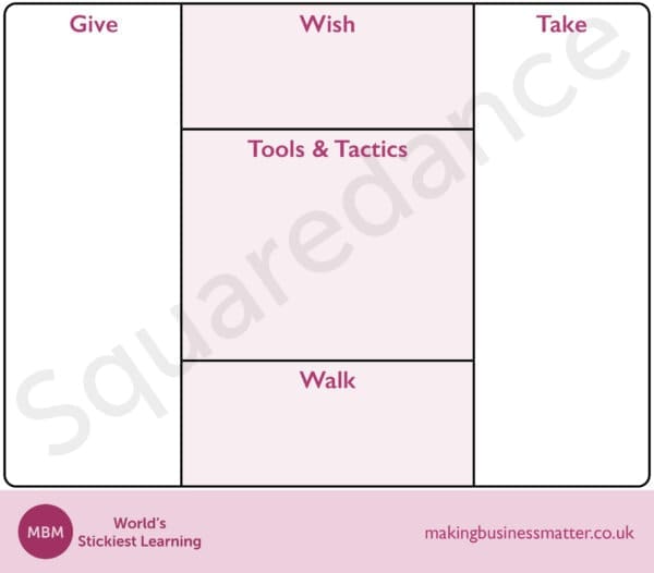Squaredance Template give and take Squaredance Template give and take