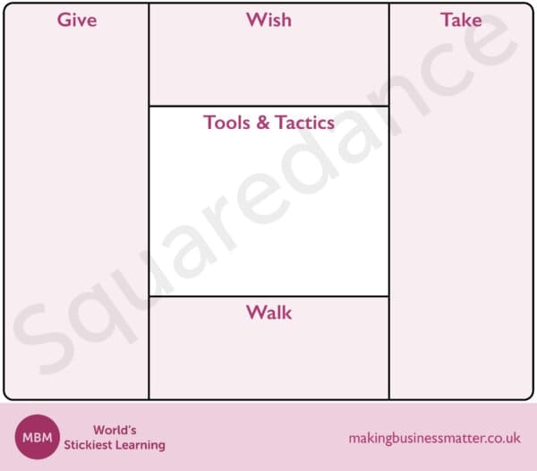 Squaredance Template Tools & Tactics Squaredance Template Tools & Tactics