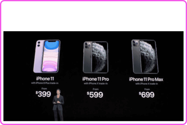 comparing prices of three iphones comparing prices of three iphones for cognitive bias