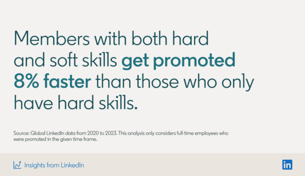 Linkedin stats showing that members with both and hard skills get promoted 8% faster