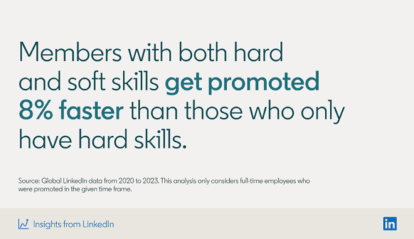 members with both and hard skills get promoted 8% faster Linkedin stats showing that members with both and hard skills get promoted 8% faster