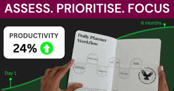 24 percent increase in productivity planner 24 percent increase in productivity planner with Assess, prioritise, focus